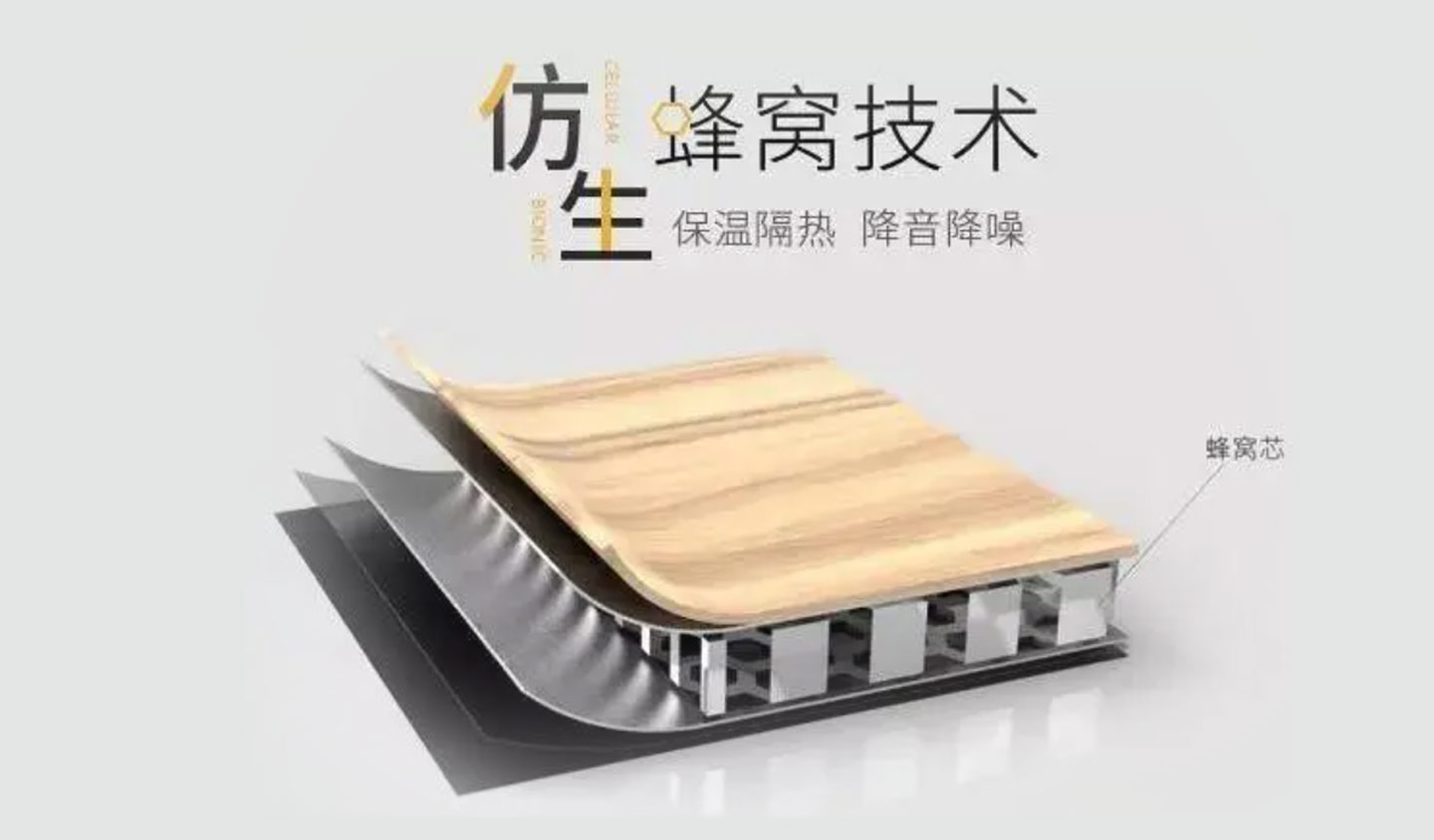 蜂窩芯結(jié)構(gòu)隔音